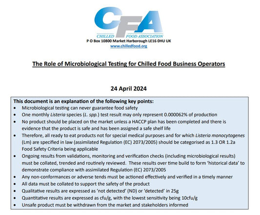 Role of Microbiological Testing for Chilled Food Business Operators (with focus on Listeria) (2024)