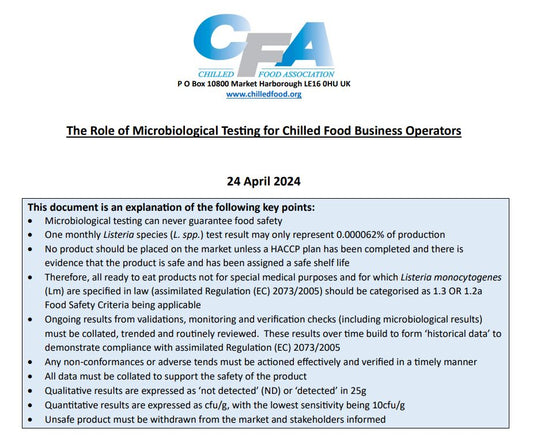Role of Microbiological Testing for Chilled Food Business Operators (with focus on Listeria)