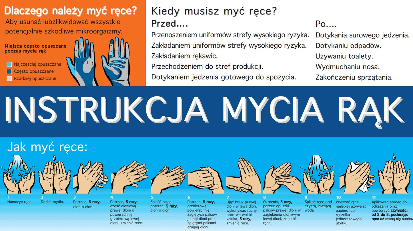 Handwashing Training Poster - Polish - Free Digital Download