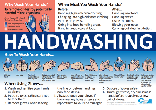 Handwash Training Poster (English) Hard Copy (bundle)